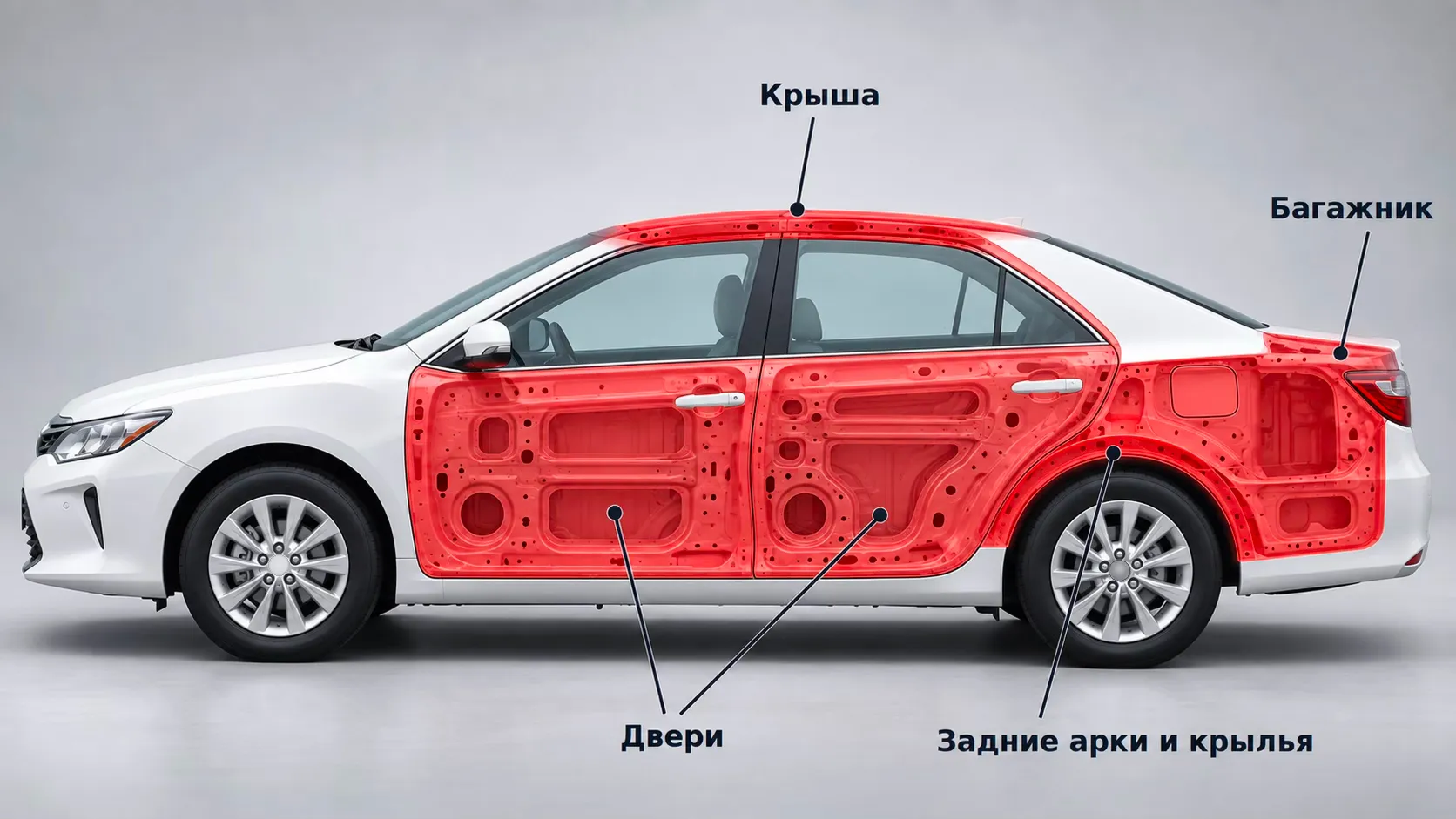 Шумные зоны Toyota